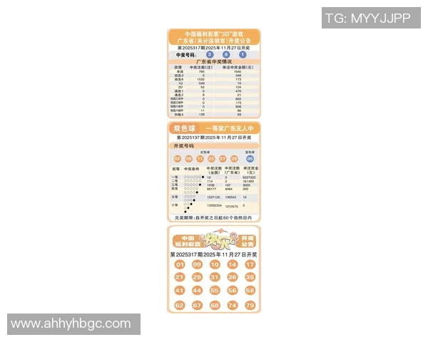 今天三地开奖结果最新动态及分析分享，助你把握购彩机会与趋势